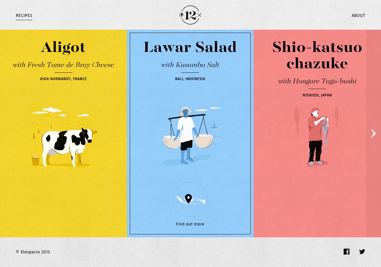 Around the World in 12 Dishes